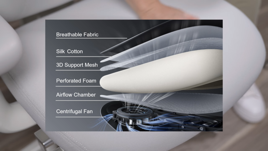 LIberNovo Omni Pro AirFlow Mode